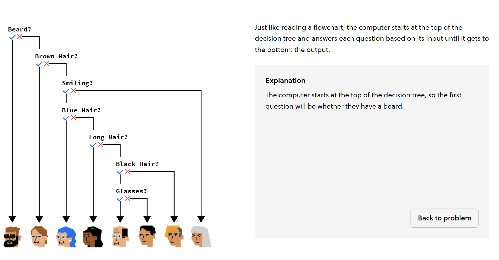 contiguity principle, feedback, brilliant.org