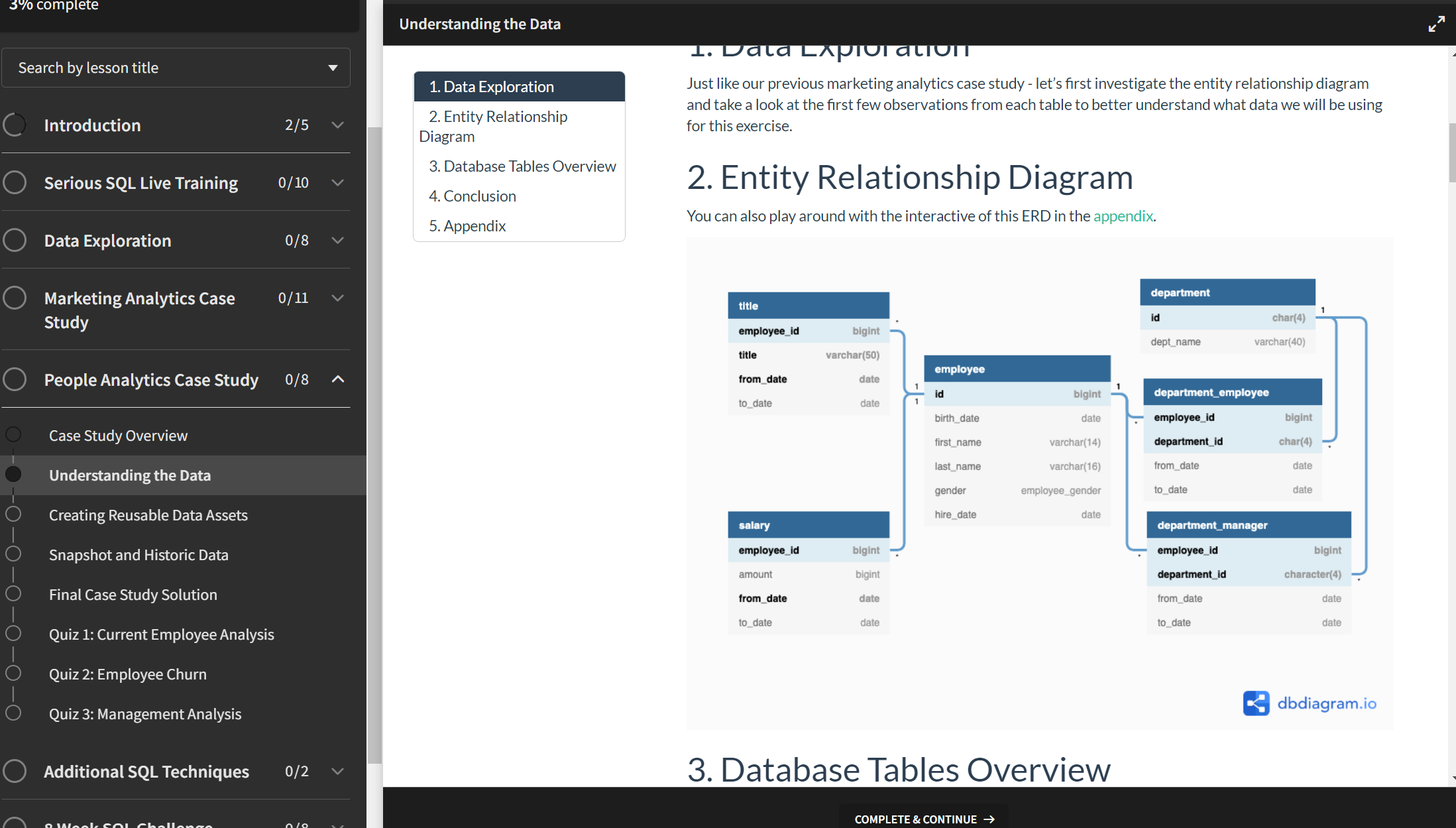 Serious SQL workplace skills